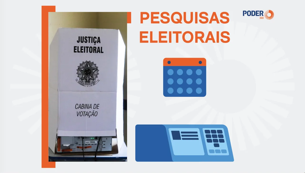 Gráfico representativo de pesquisas eleitorais.