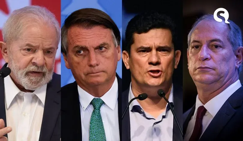 Datafolha: Lula tem 43% no primeiro turno, contra 26% de Bolsonaro