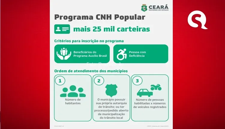 Governo do Ceará anuncia 25 mil novas carteiras de habilitação gratuita para os cearenses