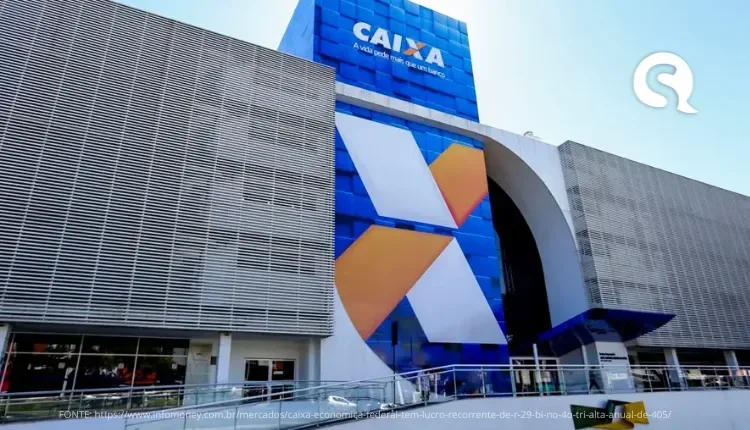 Caixa pode ficar sem recurso para financiar imóveis? Entenda o problema e impactos para o Ceará